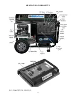 Preview for 13 page of TILLOTSON TPP-4500DF-A Owner'S Manual