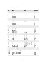 Preview for 12 page of TILLQUIST LQT400 User Manual