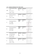 Preview for 13 page of TILLQUIST LQT400 User Manual