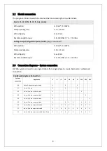 Предварительный просмотр 7 страницы TILLQUIST LQT40A User Manual