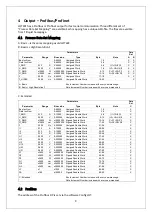 Preview for 12 page of TILLQUIST LQT40F User Manual