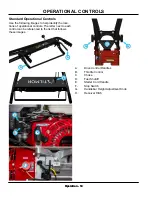 Preview for 14 page of TILMOR Power Ox 240B Operator'S Manual