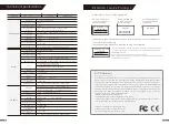 Preview for 18 page of Tiltamax Nucleus-M WLC-T03 User Manual