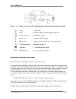 Предварительный просмотр 13 страницы Tim Sistem CAROBNA HYDRO Owner'S Manual