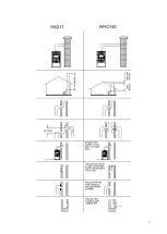 Preview for 7 page of Tim Sistem CAROBNA PEC Owner'S Manual