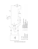 Preview for 15 page of Tim Sistem NIKA- HYDRO Owner'S Manual