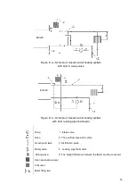 Preview for 15 page of Tim Sistem NORTH HYDRO Manual