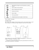 Preview for 12 page of Tim Sistem rittium 14 hydro Owner'S Manual