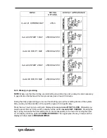 Preview for 19 page of Tim Sistem rittium 14 hydro Owner'S Manual