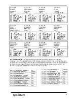 Preview for 22 page of Tim Sistem rittium 14 hydro Owner'S Manual