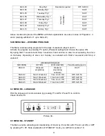 Preview for 21 page of Tim Sistem RITTIUM 7 Owner'S Manual