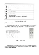 Предварительный просмотр 14 страницы Tim Sistem RITTIUM CTP Owner'S Manual