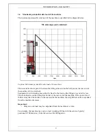 Preview for 20 page of Timan VPM-3400 Operator'S Manual