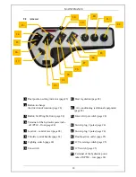 Preview for 29 page of Timan VPM-3400 Operator'S Manual