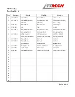 Preview for 105 page of Timan VPM-3400 Operator'S Manual