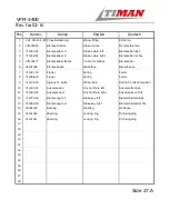 Preview for 131 page of Timan VPM-3400 Operator'S Manual