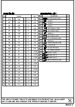 Preview for 4 page of TIMBER ART DESIGN TV 900045 Assembly Instructions Manual