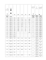 Preview for 7 page of Timber Tuff Tools CS-BM12 Manual