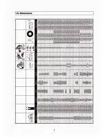 Preview for 9 page of Timber Tuff Tools CS-BWM Manual