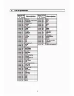 Preview for 11 page of Timber Tuff Tools CS-BWM Manual