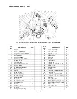 Предварительный просмотр 9 страницы Timber Tuff Tools CS-MBCJR Assembly & Owners Manual