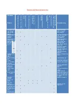 Предварительный просмотр 11 страницы TimberIN JSD-12L General Manual