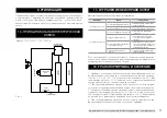 Предварительный просмотр 11 страницы Timberk 82945 Instruction Manual