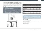 Preview for 4 page of Timberk AC TIM 05H P4 Instruction Manual