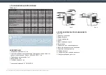 Preview for 13 page of Timberk AC TIM 05H P4 Instruction Manual