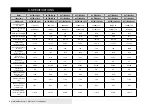 Preview for 4 page of Timberk AC TIM 05H S9 Instruction Manual