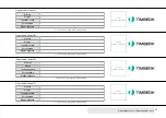 Предварительный просмотр 27 страницы Timberk AC TIM 09HDN S20-01 Instruction Manual