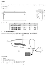 Предварительный просмотр 5 страницы Timberk AERO I Series Instruction Manual