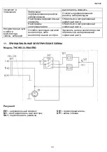 Предварительный просмотр 16 страницы Timberk AERO I Series Instruction Manual