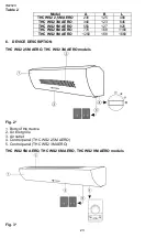 Предварительный просмотр 23 страницы Timberk AERO I Series Instruction Manual