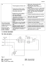 Предварительный просмотр 32 страницы Timberk AERO I Series Instruction Manual