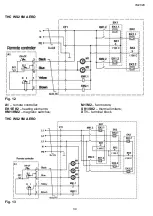 Предварительный просмотр 34 страницы Timberk AERO I Series Instruction Manual