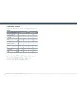 Preview for 14 page of Timberk Giant SWH RE5 120V Instruction Manual