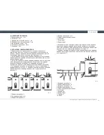 Предварительный просмотр 17 страницы Timberk Giant SWH RE5 120V Instruction Manual