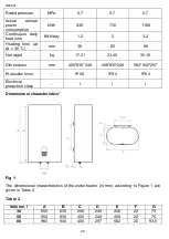 Preview for 22 page of Timberk Lotta FS1D V Series Instruction Manual