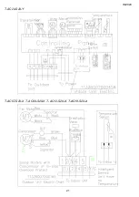 Предварительный просмотр 21 страницы Timberk Natt T-AC07-S29-X Instruction Manual