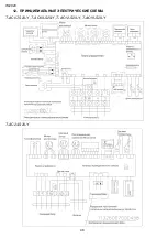 Предварительный просмотр 46 страницы Timberk Natt T-AC07-S29-X Instruction Manual