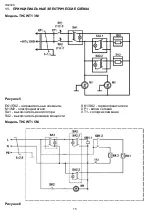 Предварительный просмотр 15 страницы Timberk Power Door Series Instruction Manual