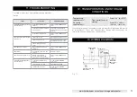 Preview for 13 page of Timberk RS1 Series Instruction Manual