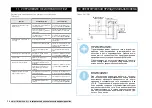 Preview for 26 page of Timberk RS1 Series Instruction Manual