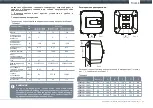 Preview for 13 page of Timberk SE1 VO Series Instruction Manual