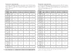 Preview for 16 page of Timberk SWH FSQ1 100 V Instruction Manual