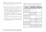 Preview for 32 page of Timberk SWH FSQ1 100 V Instruction Manual