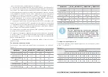 Preview for 15 page of Timberk SWH RE7 225 V Instruction Manual