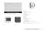 Preview for 5 page of Timberk SWH SE1 10 VO Instruction Manual