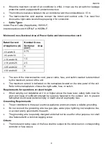 Preview for 9 page of Timberk T-AC07-S25-X Instruction Manual